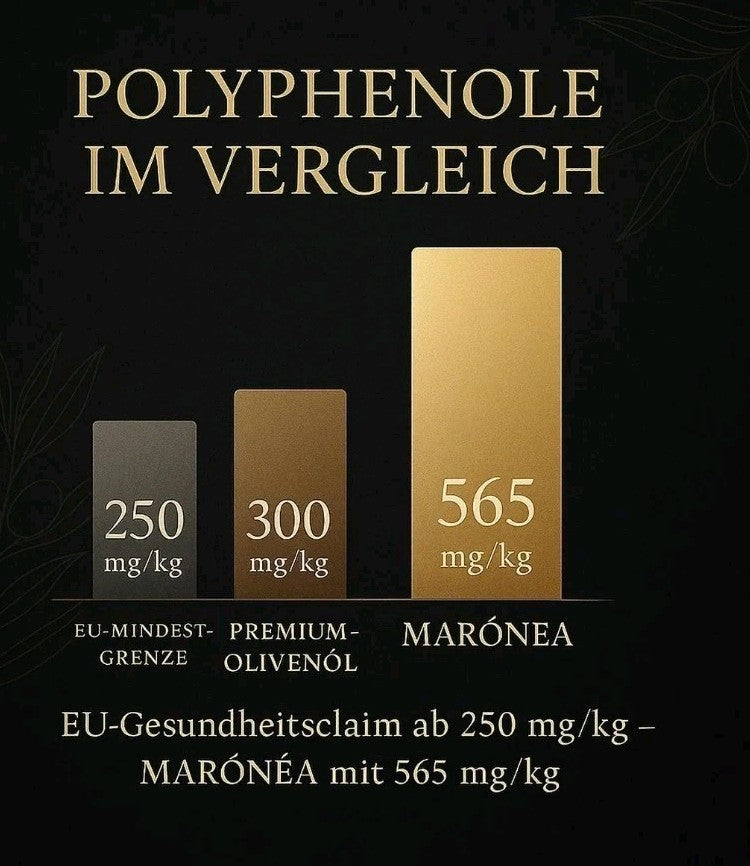 MARÓNEA Premium Natives Olivenöl Extra 500ml kaltgepresst Griechenland 🇬🇷